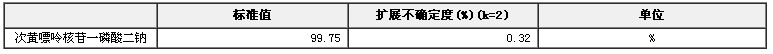 次黃嘌呤核苷一磷酸二鈉純度標準物質