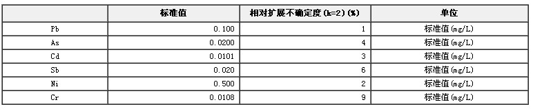 食品包裝材料檢測用重金屬系列混合溶液標準物質