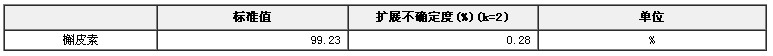 槲皮素純度標準物質