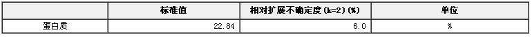 奶粉中蛋白質標準物質BW3832-2