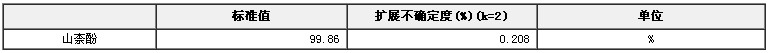 山柰酚純度標(biāo)準(zhǔn)物質(zhì)
