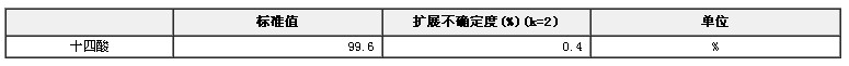 十四酸純度標準物質