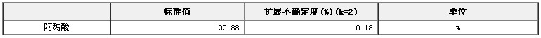 阿魏酸純度標(biāo)準(zhǔn)物質(zhì)