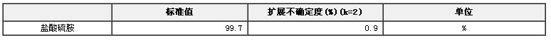 鹽酸硫胺(維生素B1)純度標準物質