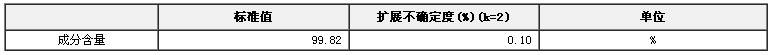 梔子苷純度標準物質