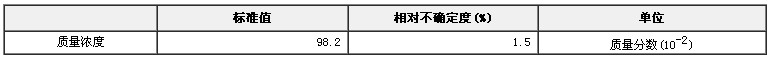 谷氨酸純度標準物質