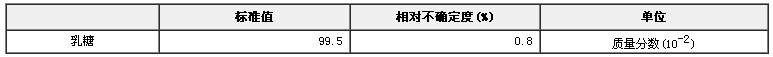 乳糖純度標(biāo)準(zhǔn)物質(zhì)