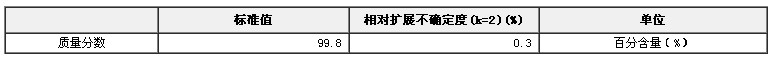 褪黑素純度標準物質