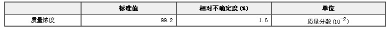 鹽酸賴氨酸純度標(biāo)準(zhǔn)物質(zhì)