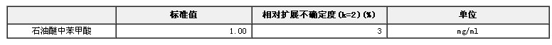 石油醚中苯甲酸溶液標準物質