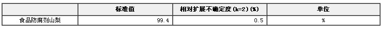 食品防腐劑山梨酸標準物質