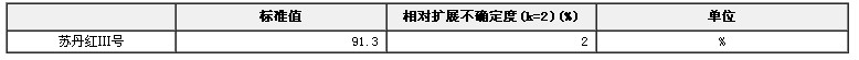 蘇丹紅Ⅲ純度標(biāo)準(zhǔn)物質(zhì)