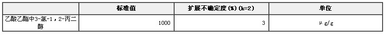 乙酸乙酯中3-氯-1,2-丙二醇標準溶液