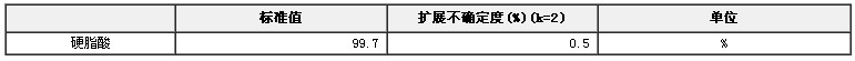 硬脂酸純度標準物質