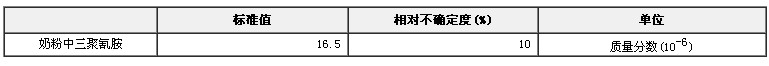 奶粉中三聚氰胺成分分析標準物質