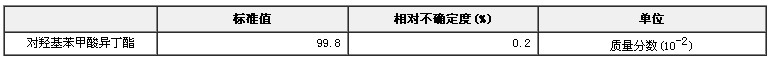 對(duì)羥基苯甲酸異丁酯純度標(biāo)準(zhǔn)物質(zhì)
