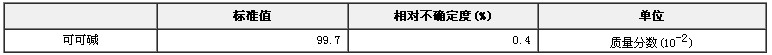 可可堿純度標準物質