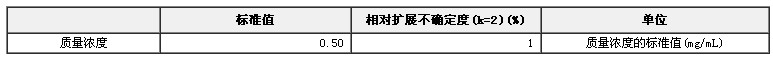 食用合成色素胭脂紅溶液標(biāo)準(zhǔn)物質(zhì)