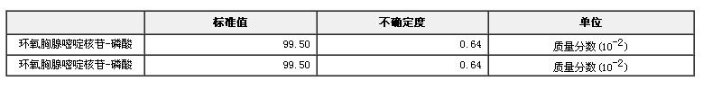 脫氧胸腺嘧啶核苷一磷酸純度標(biāo)準(zhǔn)物質(zhì)
