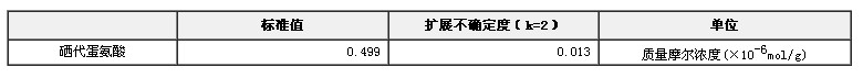 硒代蛋氨酸溶液標準物質