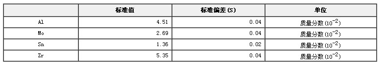 鑄造鈦合金光譜分析標準物質GBW(E)010069