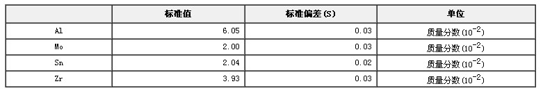 鑄造鈦合金光譜分析標準物質GBW(E)010071