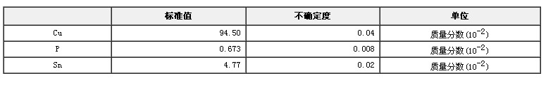 磷青銅成分分析標準物質GBW02132