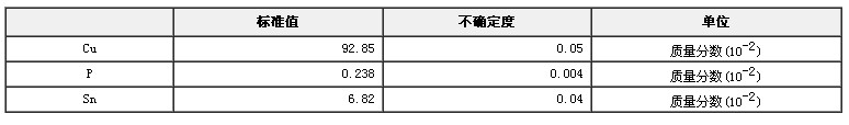 磷青銅成分分析標準物質GBW02134