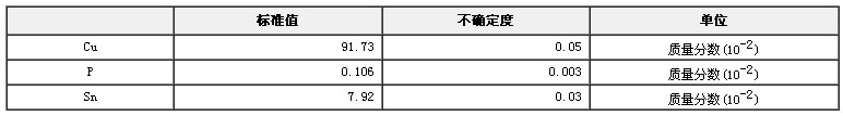 磷青銅成分分析標準物質GBW02135