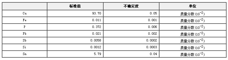 磷青銅成分分析標準物質GBW02136