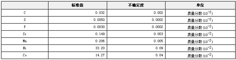 精密合金成分分析標準物質GBW01503