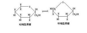 果糖對(duì)照品
