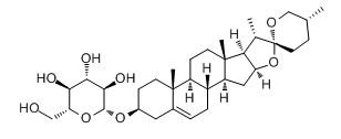 延齡草苷對照品