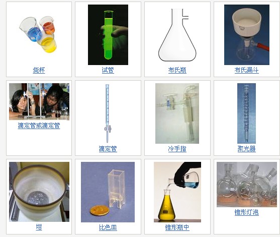 實驗器材