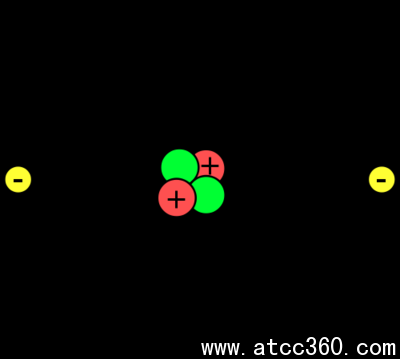 原子和分子結構