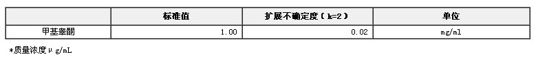 甲醇中甲基睪酮溶液標準物質