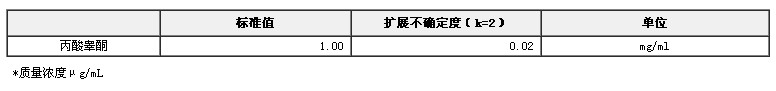 甲醇中丙酸睪酮溶液標(biāo)準(zhǔn)物質(zhì)