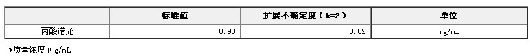 甲醇中丙酸諾龍溶液標(biāo)準(zhǔn)物質(zhì)