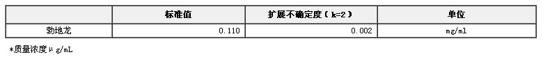 甲醇中勃地龍溶液標(biāo)準(zhǔn)物質(zhì)