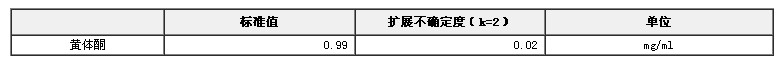 甲醇中黃體酮溶液標準物質