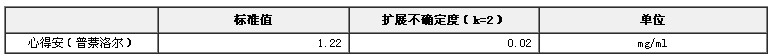 甲醇中心得安(普萘洛爾)溶液標(biāo)準(zhǔn)物質(zhì)