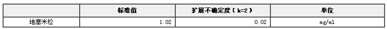 甲醇中地塞米松溶液標準物質