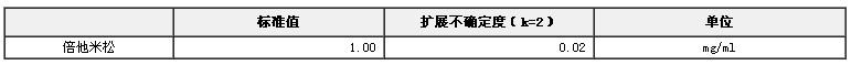 甲醇中倍他米松溶液標準物質