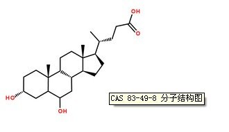 豬去氧膽酸CAS號(hào)：83-49-8 分子結(jié)構(gòu)圖
