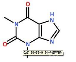 無水茶堿CAS號：58-55-9分子結構圖