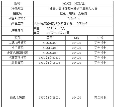 無菌病毒運輸液
