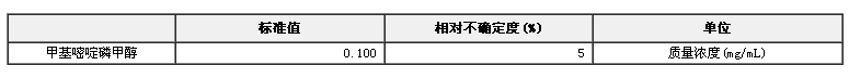 農藥甲基嘧啶磷溶液標準物質