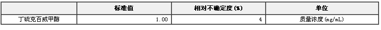 丁硫克百威甲醇溶液標(biāo)準(zhǔn)物質(zhì)