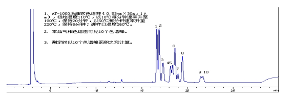 二縮三丙二醇對照品