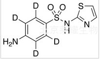 磺胺噻唑-d4標準品